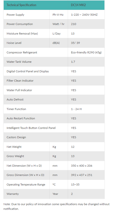 DC14 MK2