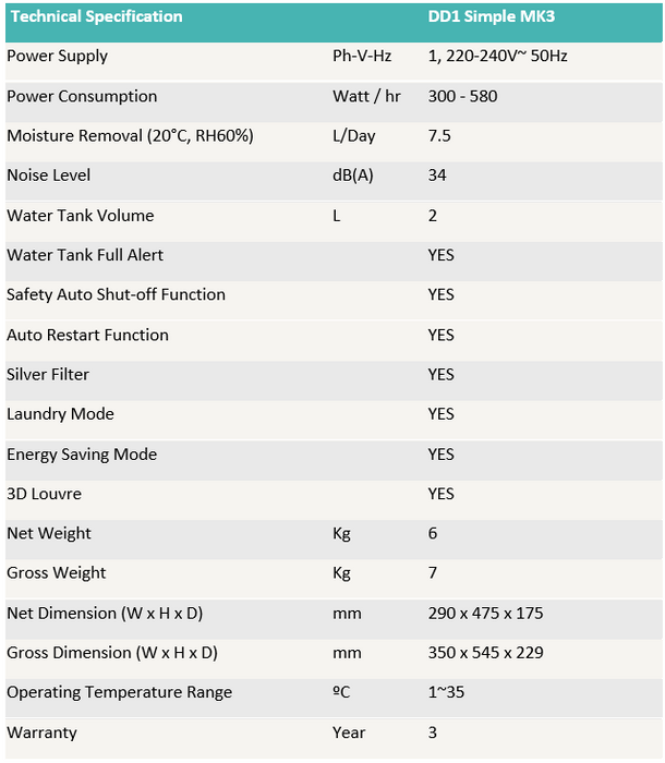 DD1 Simple MK3 Desiccant Dehumidifier 7.5L/Day Black - Rotary Dial, Antibacterial Filter, Energy Saving