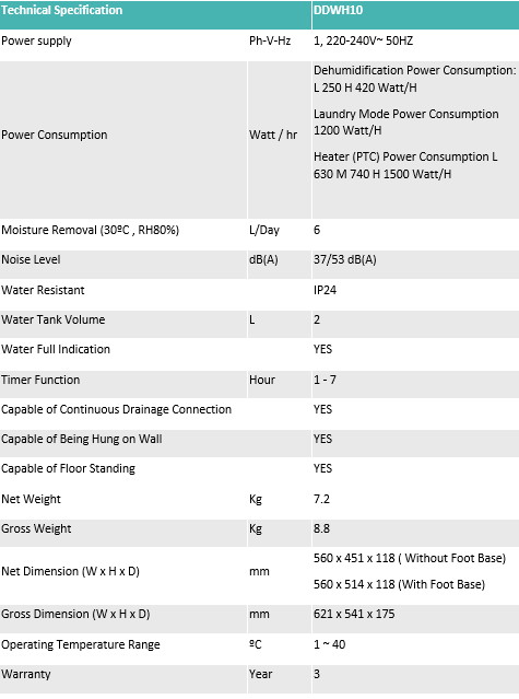 EcoAir DDWH10 Desiccant Dehumidifier 6L or Heater - Wall Mount / Free Standing - Order Now For Dispatch After 24 January 2025
