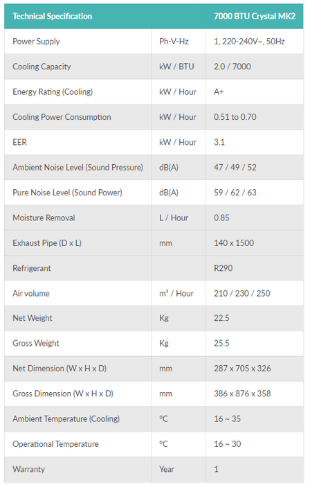 Portable Air Conditioner with Remote Control | 4-in-1  Modes | Energy Efficiency Rating Class A+ | 7000 BTU Crystal MK2