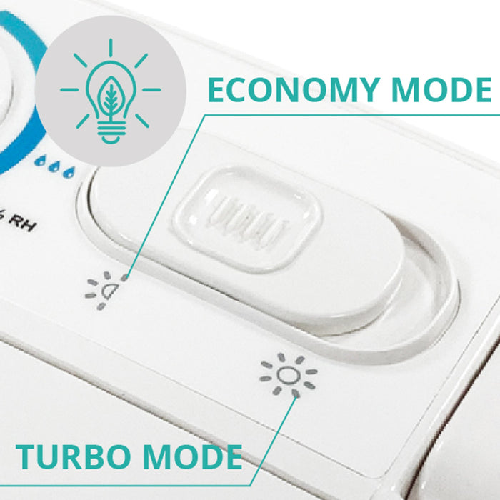 DD1 Simple MK3 Desiccant Dehumidifier 7.5L/Day Green - Rotary Dial, Antibacterial Filter, Energy Saving