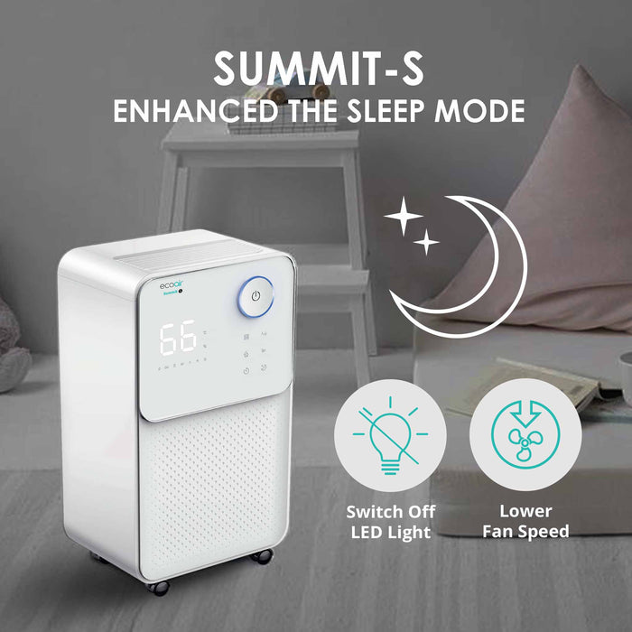 EcoAir Summit - S Compressor Dehumidifier, 12L per day, Enhanced Sleep Mode - Like New