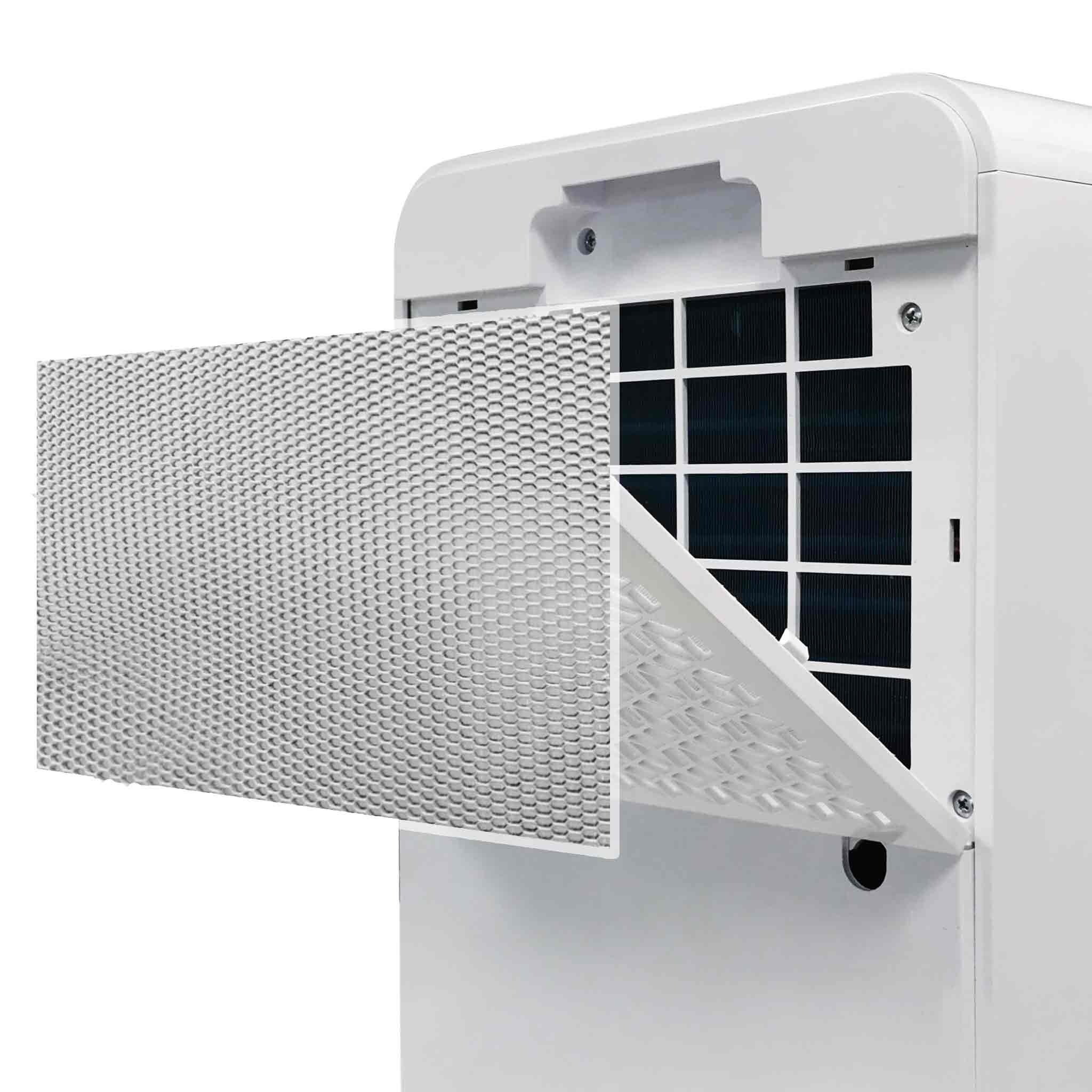 Filter - Multi-layer Carbon and Anti Odour PET Filter for SUMMIT & SUMMIT-S - FDE-100013